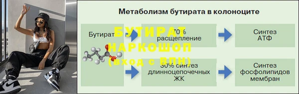синтетический гашиш Белоозёрский
